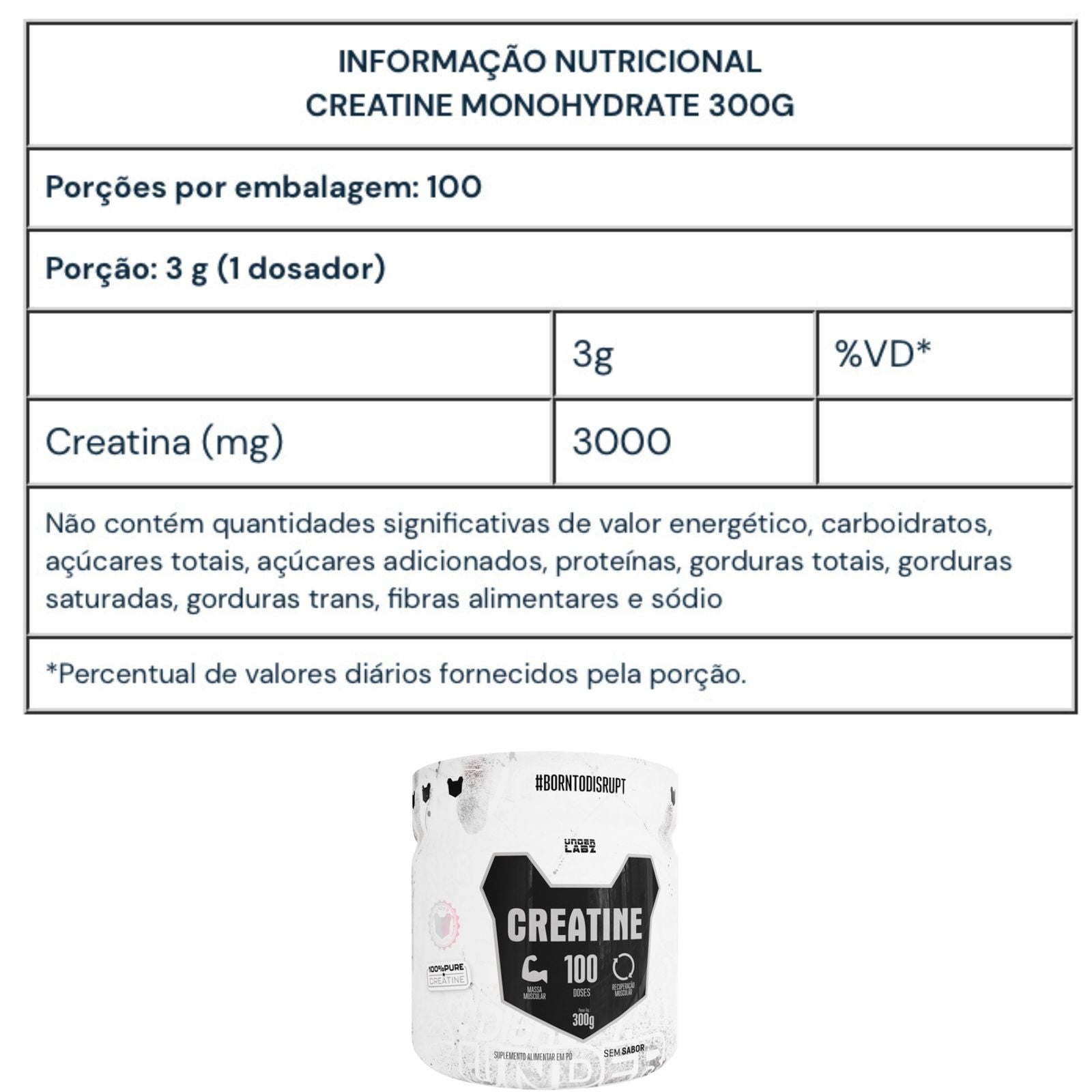 Kit 100% Whey Crush Doce de Leite + Creatina 300g Under Labz