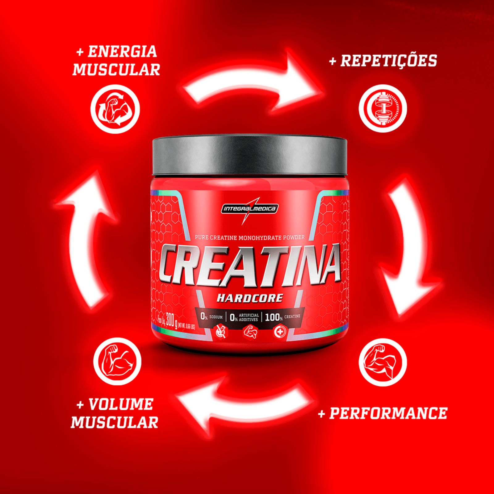 Creatina 100% Pura Hardcore Integralmedica | 300g