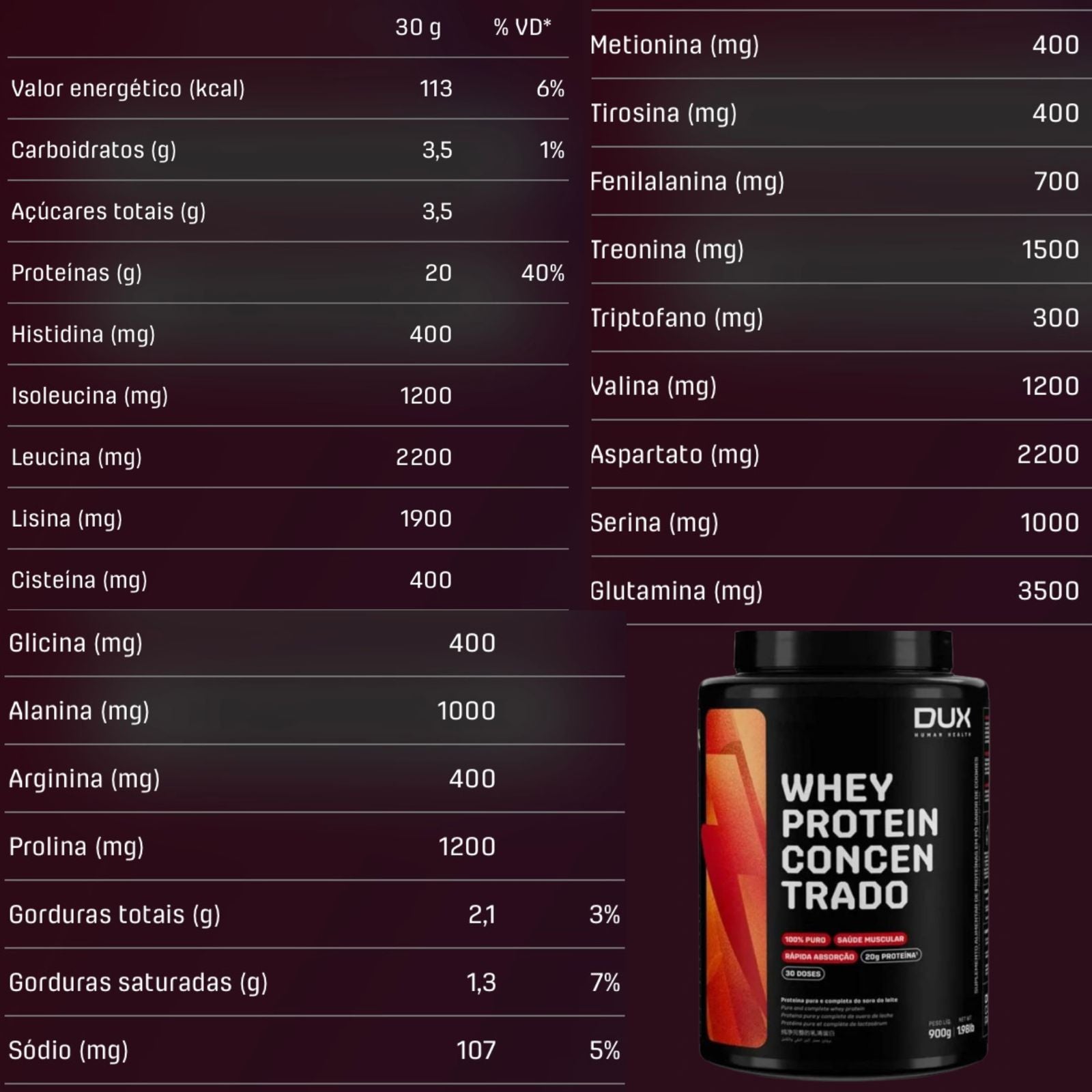 Whey Protein Concentrado Dux Human Health Neutro | 900g