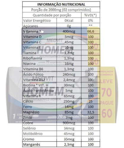 Multivitamínico Homem Medvit Nova Fórmula Completa | 70 comprimidos