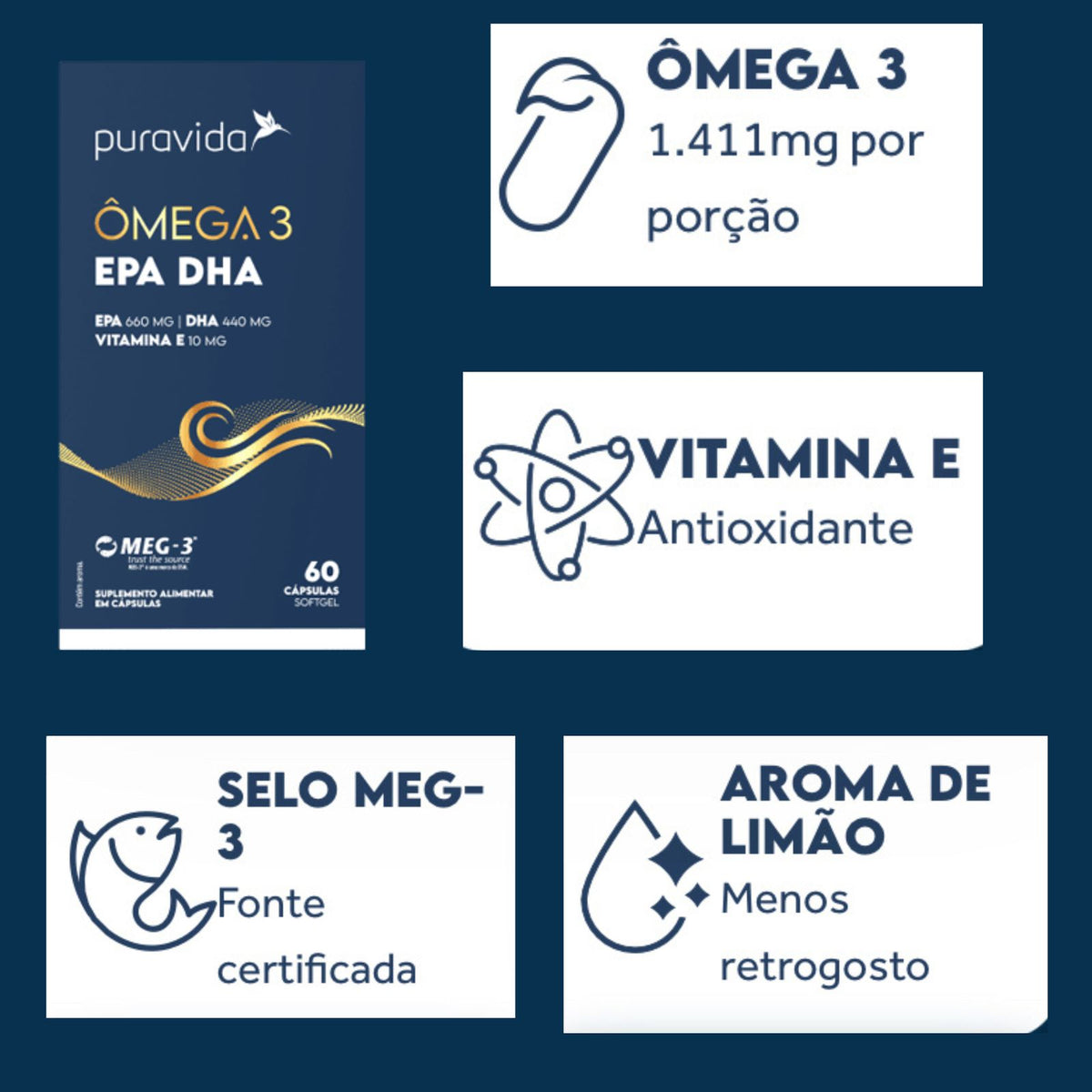 Ômega 3 MEG-3 Puravida 660 EPA 440 DHA | 60 Cápsulas