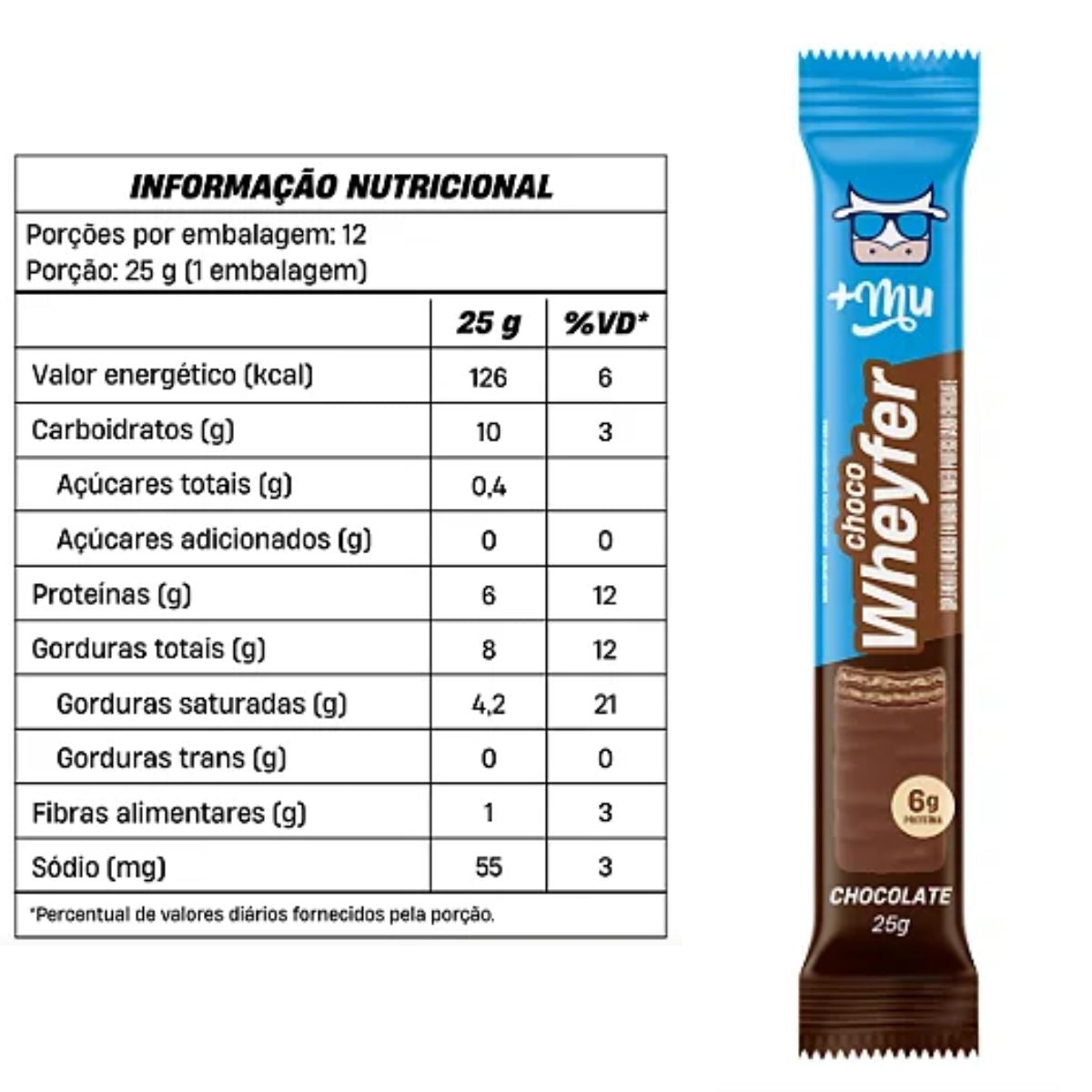 Choco Wheyfer Mais Mu Sabor Chocolate | 12x25g