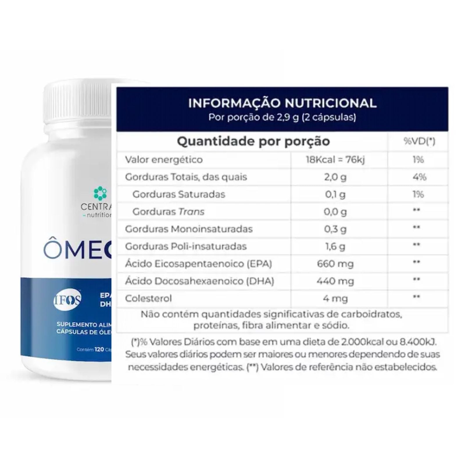 ÔMEGA 3 IFOS™ 660EPA 440DHA Central Nutrition | 120 cápsulas
