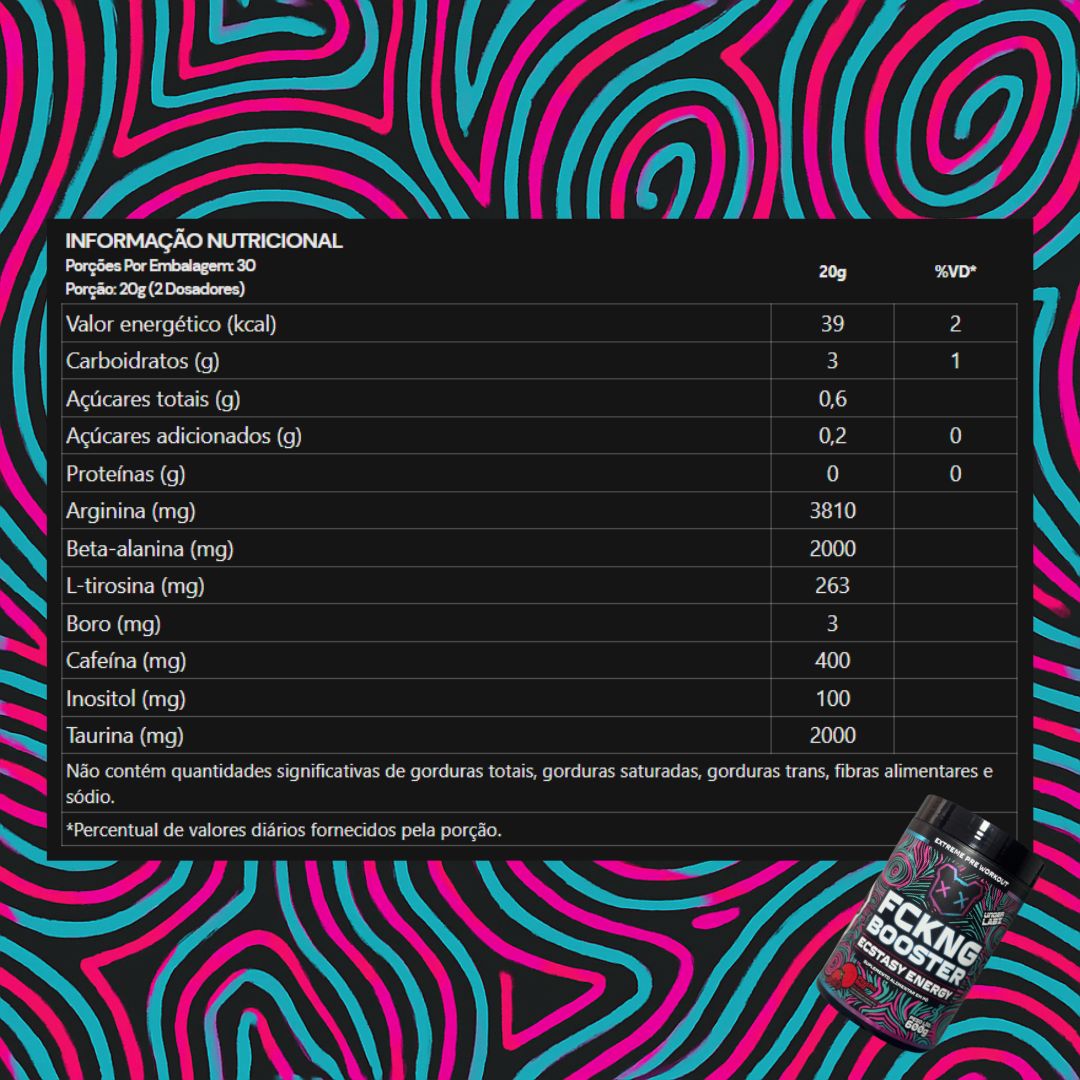 Fckng Booster Ecstasy Energy Under Labz Psycho Red | 600g
