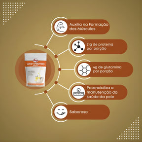 Whey Protein WPC Sabor Baunilha Vitafor | Sachê 900g