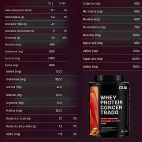 Whey Protein Concentrado Dux Human Health Caramelo Salgado | 900g