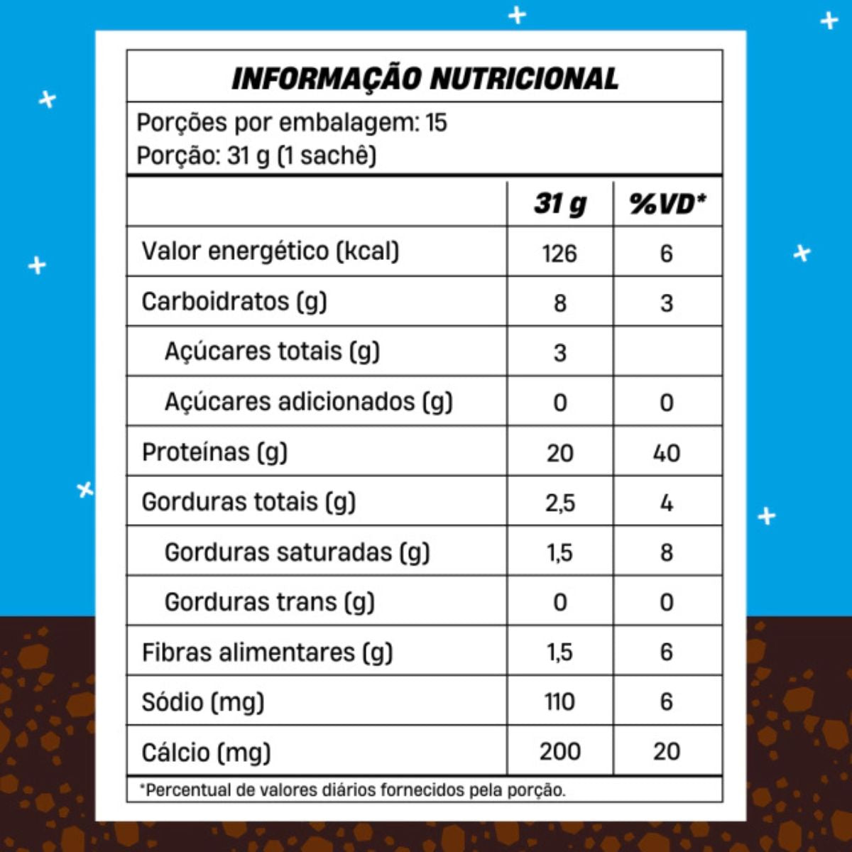 Whey Mais Mu Brownie | sachê unitário 35g