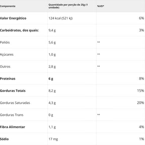 Choco Wheyfer Mais Mu Sabor Pistache | 12x25g