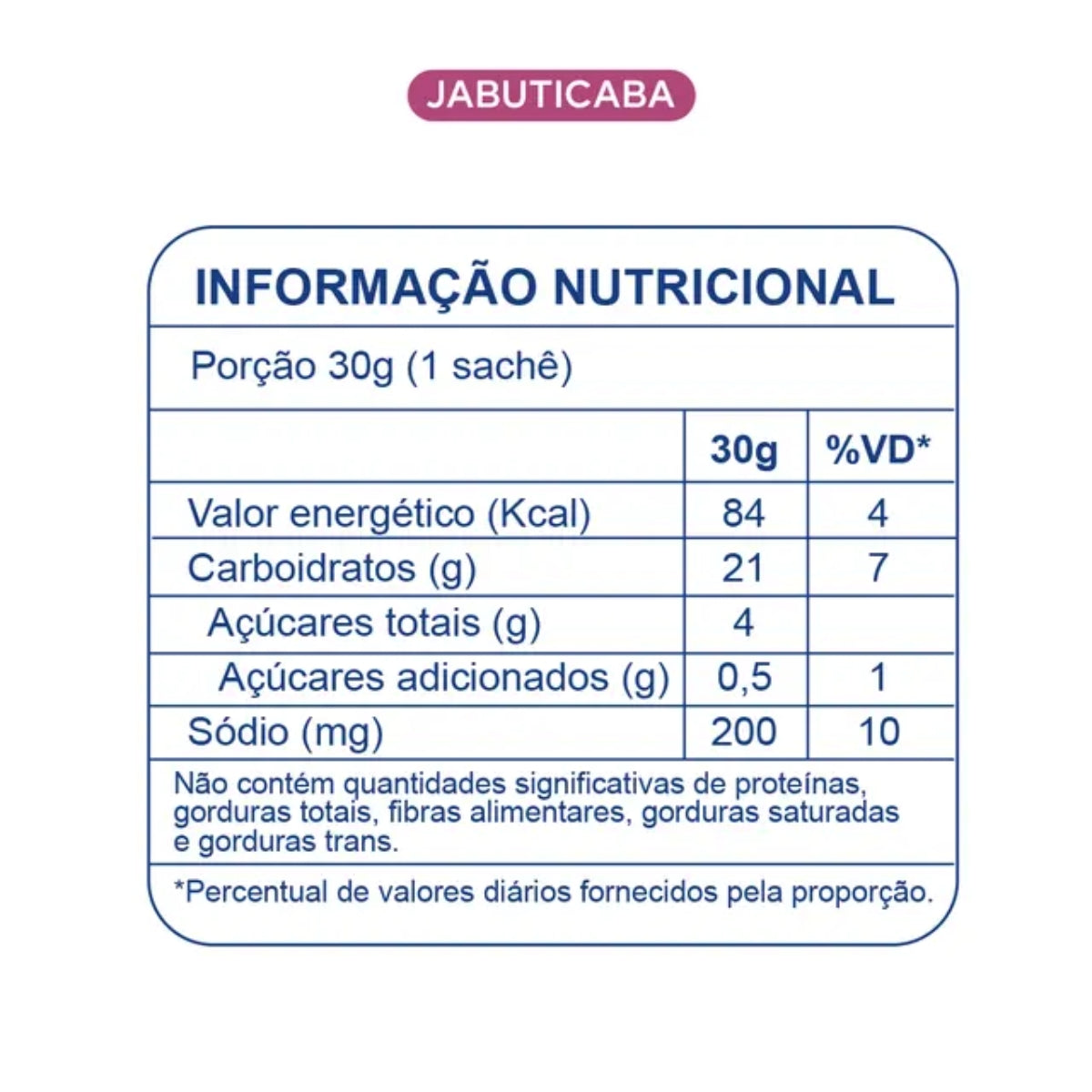 Carbs Gel Sabor Jabuticaba Dobro | 10x30g