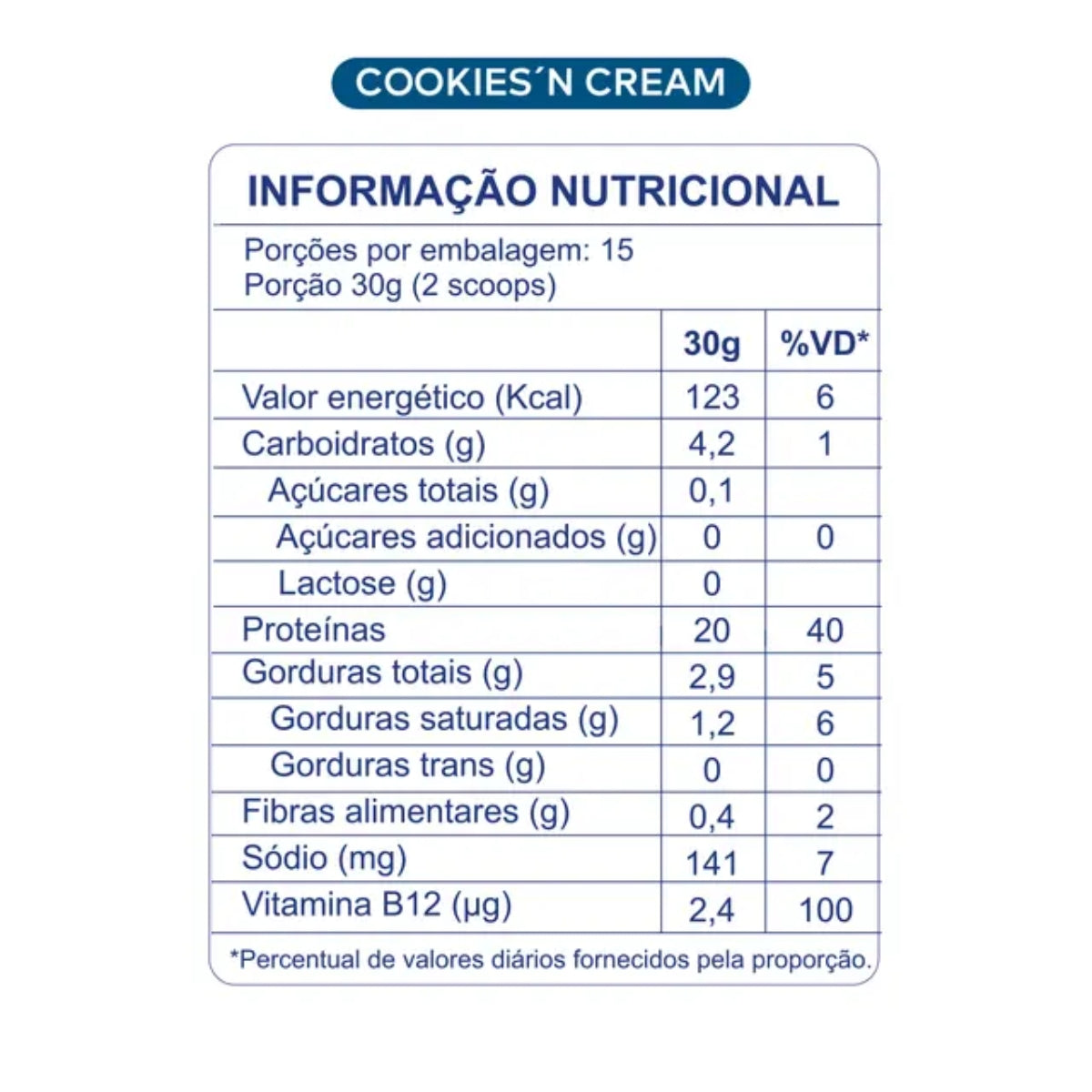 Sport Protein sabor Cookies e Cream Dobro | 450g