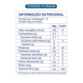 Sport Protein sabor Cookies e Cream Dobro | 450g