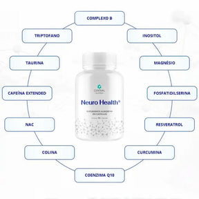 Neuro Health® Central Nutrition | 90 cápsulas