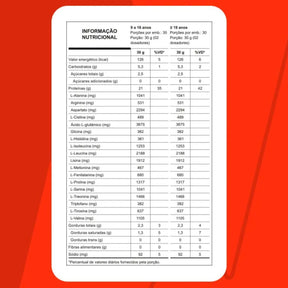 W100 Whey Concentrado Creme de Baunilha Nutrata | Refil 900g