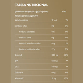 Kit 2x Ômega 3 True | 180 cápsulas