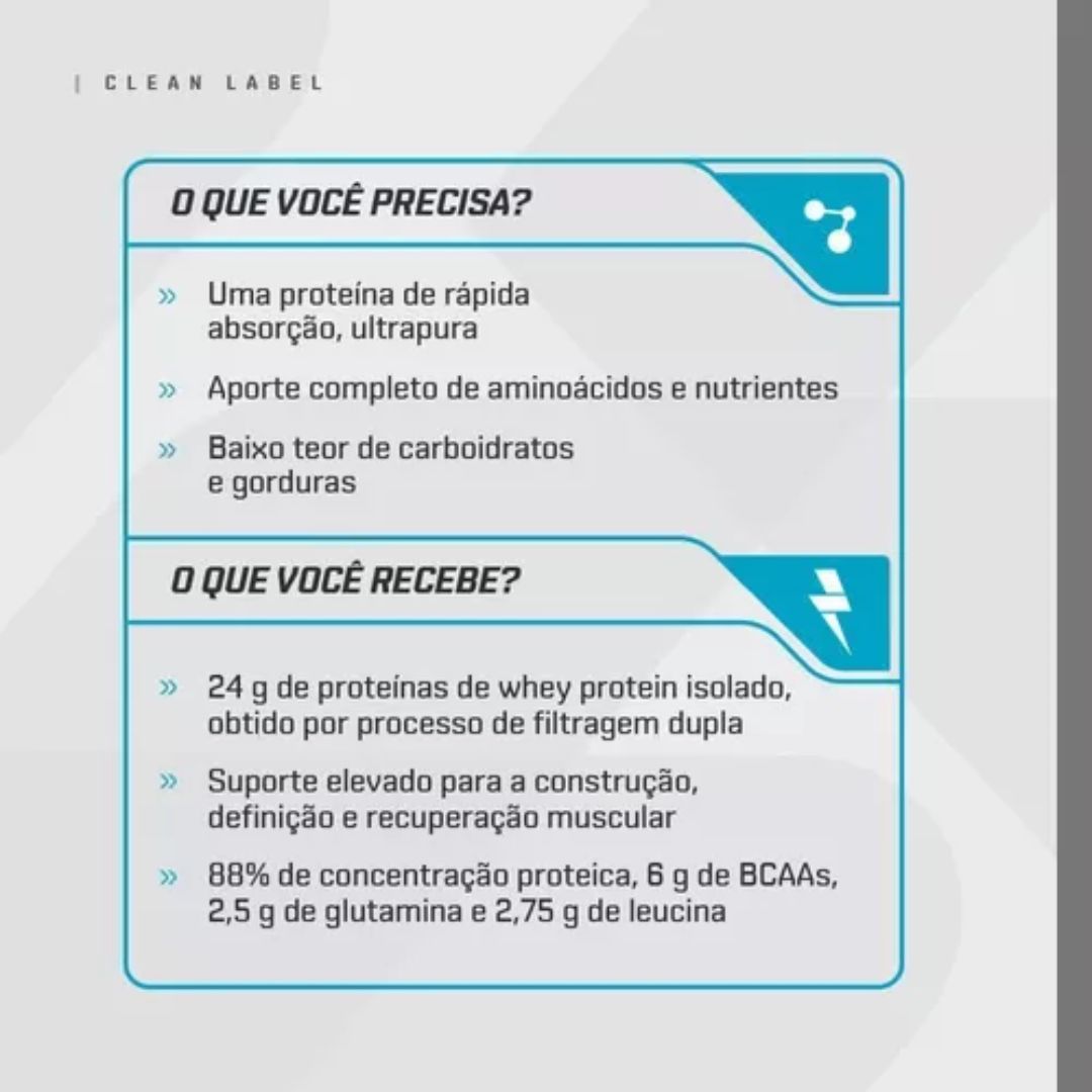 Whey Protein 100% Isolado Dux Human Health Chocolate Branco | 900g