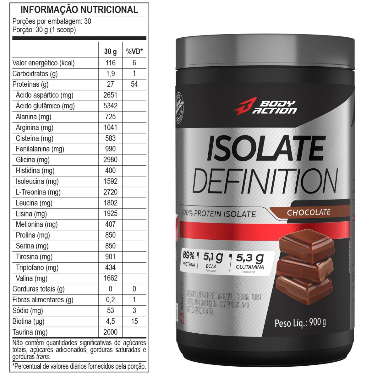 Isolate Definition Proteína Isolada Sabor Chocolate Bodyaction | 900g
