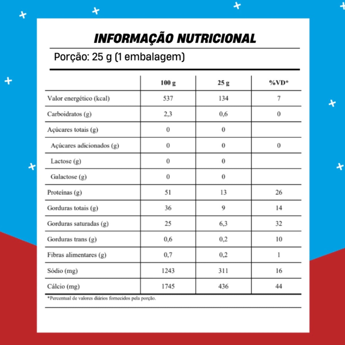 Snack de Parmesão Queijos Scala Mais Mu | 25g
