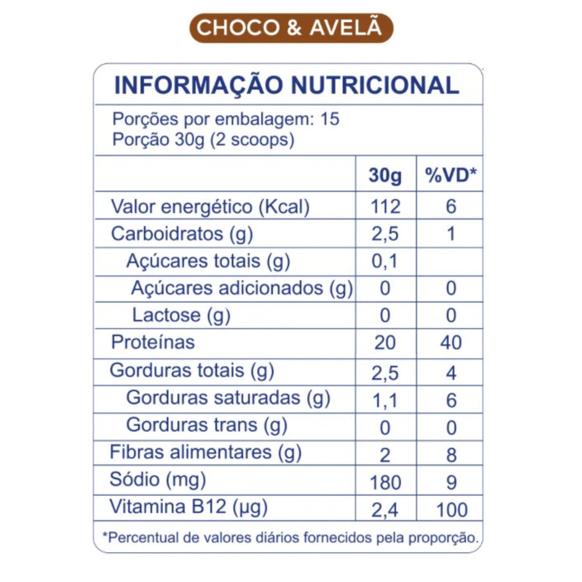 Sport Protein Chocolate e Avelã Dobro | 10x30g