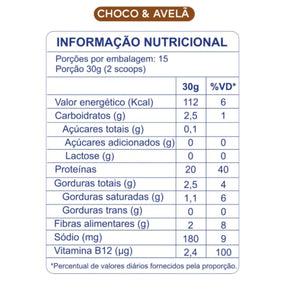 Sport Protein Chocolate e Avelã Dobro | 10x30g