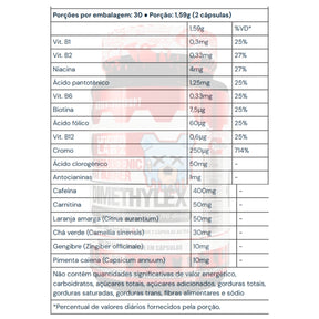 Dimethylex Thermogenic  Under Labz | 60 caps