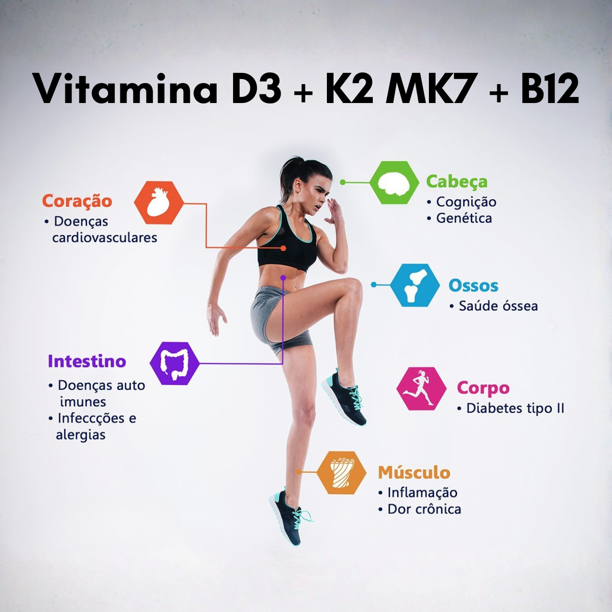 Vitamina D + K2 Mk7 + B12 Geovit Sabor Morango | 60 Comprimidos Mastigáveis