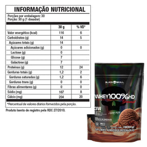 Whey 100%hd Gourmet Black Skull Sorvete De Chocolate | Refil 900g