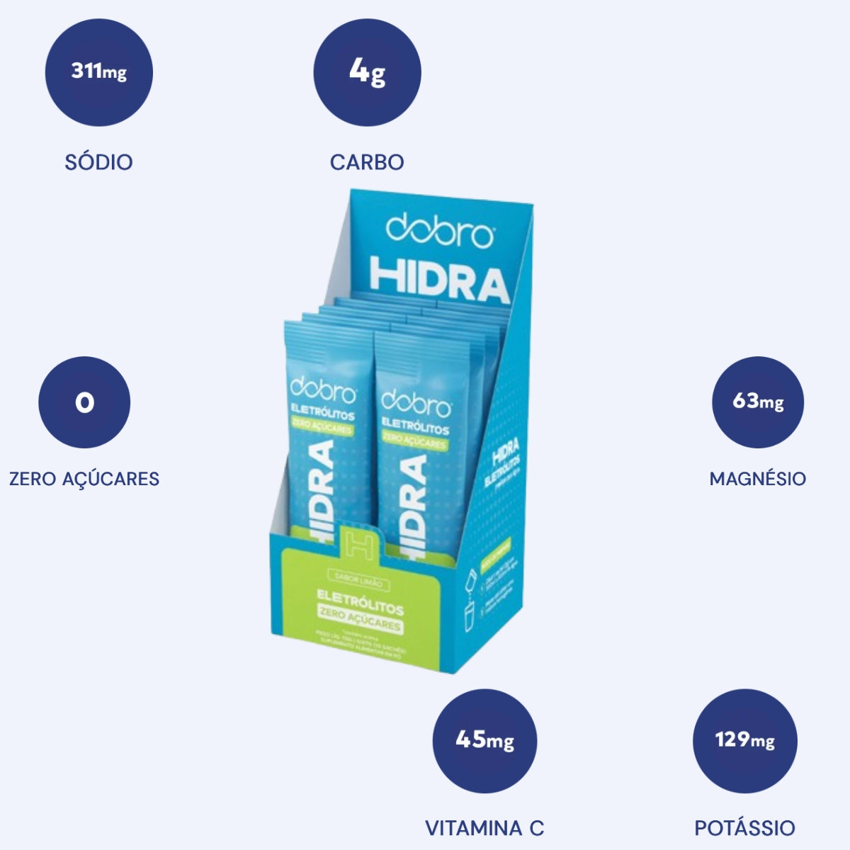 Hidra Eletrólitos Limão DOBRO | 10x7g