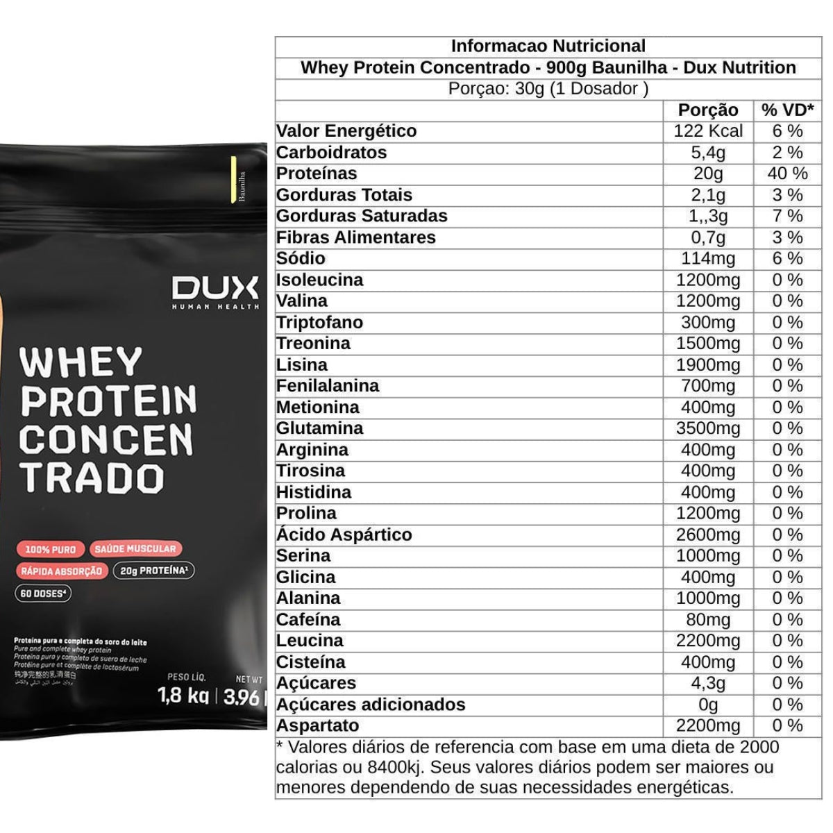 Whey Protein Concentrado Dux Human Health Baunilha 1,8k