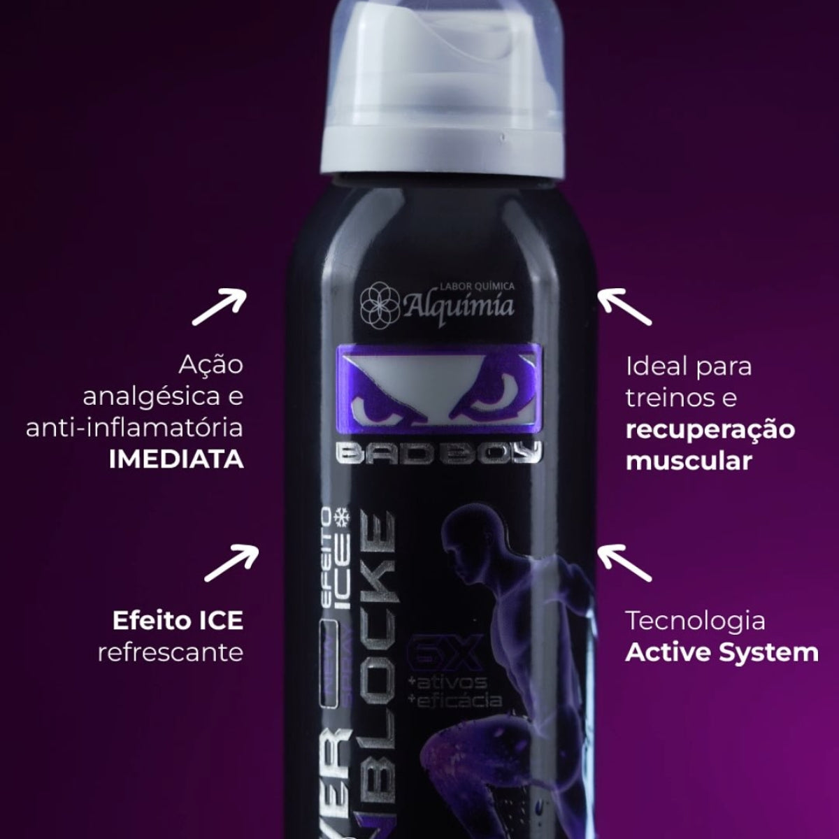 Spray de Alívio Rápido para dor Power Pain Blocke | 150ml