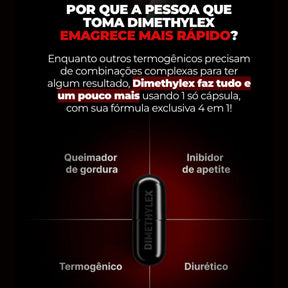 Dimethylex Edição Limitada Thermogenic  Under Labz | 60 caps