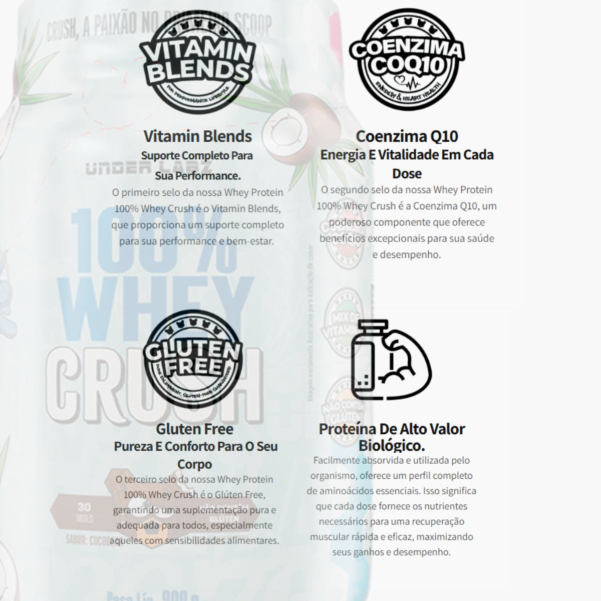 100% Whey Crush Under Labz Sabor Cocobear | 900g