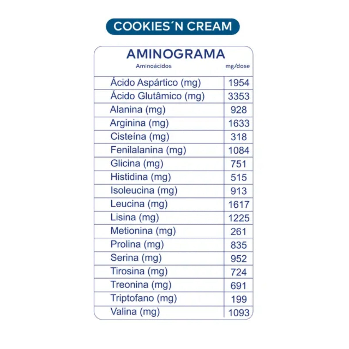 Sport Protein sabor Cookies e Cream Dobro | 450g