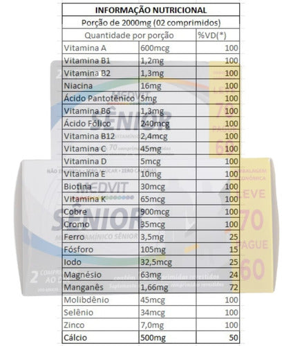 Multivitamínico Sênior Medvit Nova Fórmula Completa | 70 comprimidos
