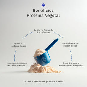 Proteína Vegetal Doce de Leite Ocean Drop | 450g