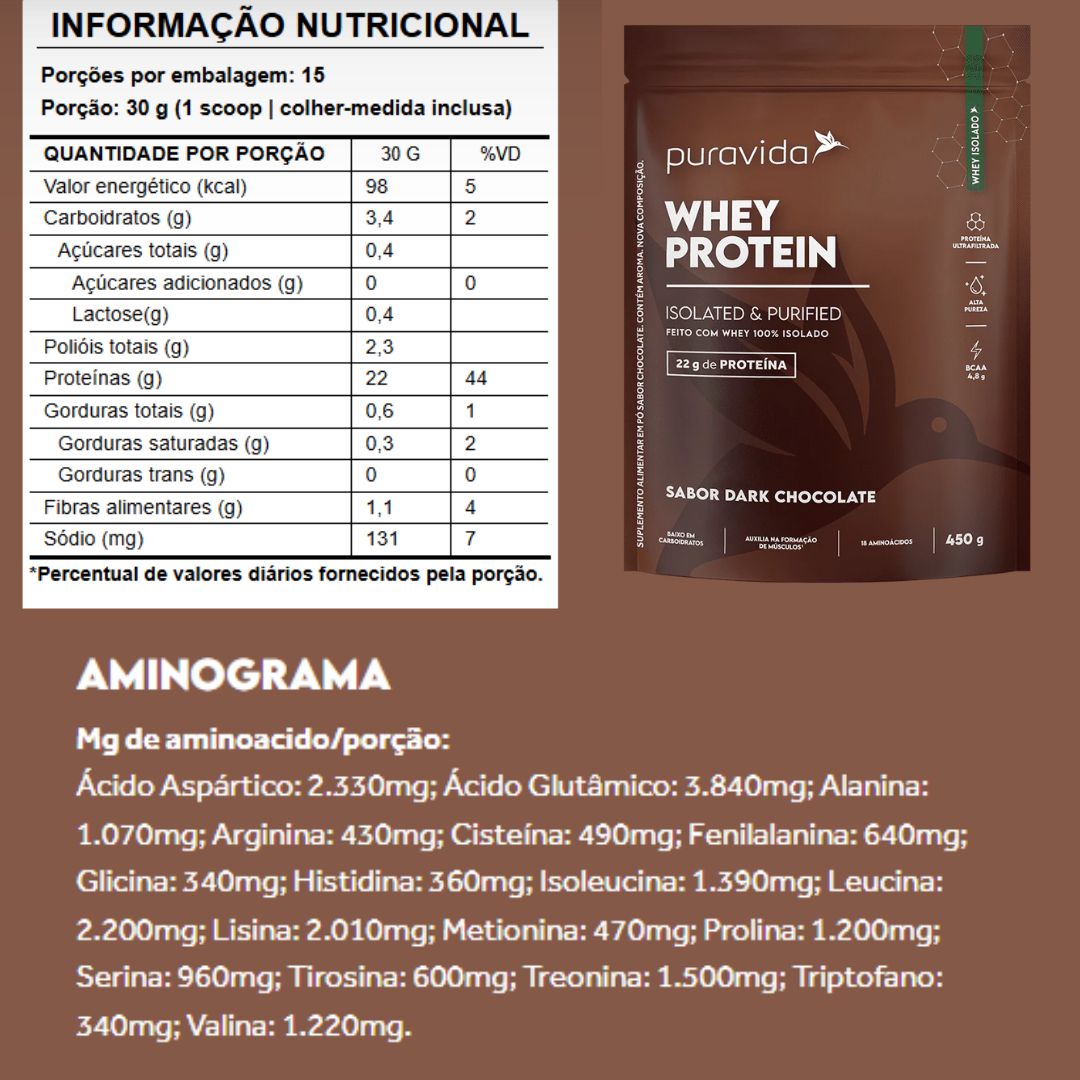 Whey Protein 100% Isolado Dark Chocolate Puravida | 450g