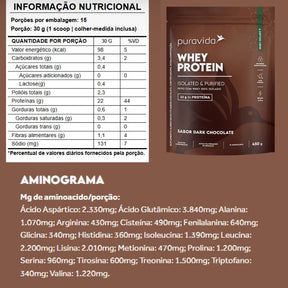 Whey Protein 100% Isolado Dark Chocolate Puravida | 450g