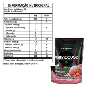 Whey 100%hd Gourmet Black Skull Sorvete De Morango | Refil 900g