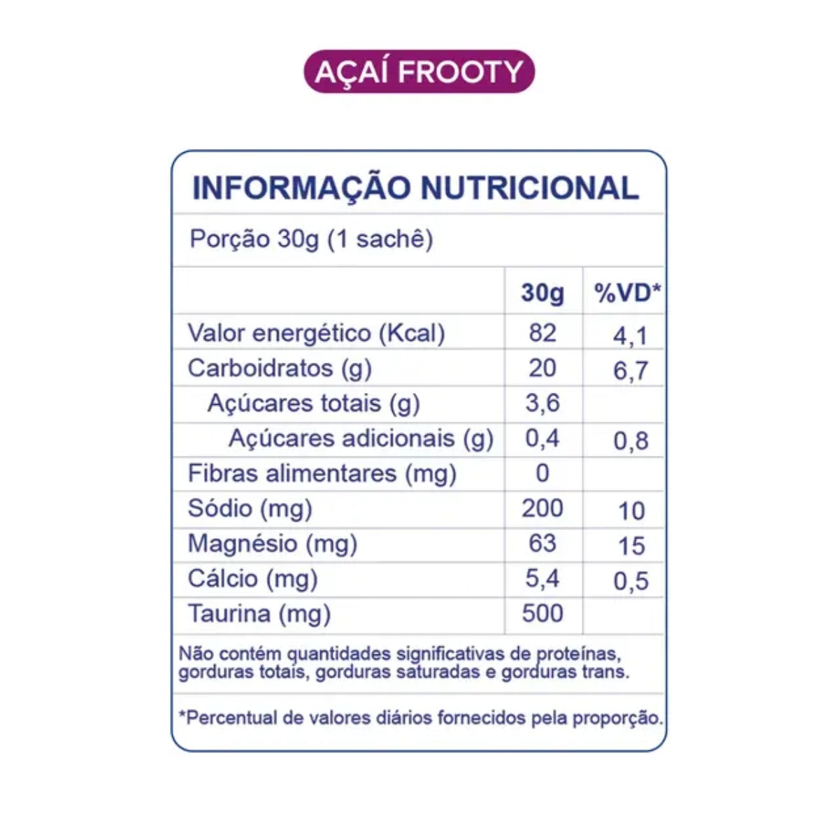 BT 400 Nitrato Gel Sabor Frooty Açaí Dobro | 10x30g