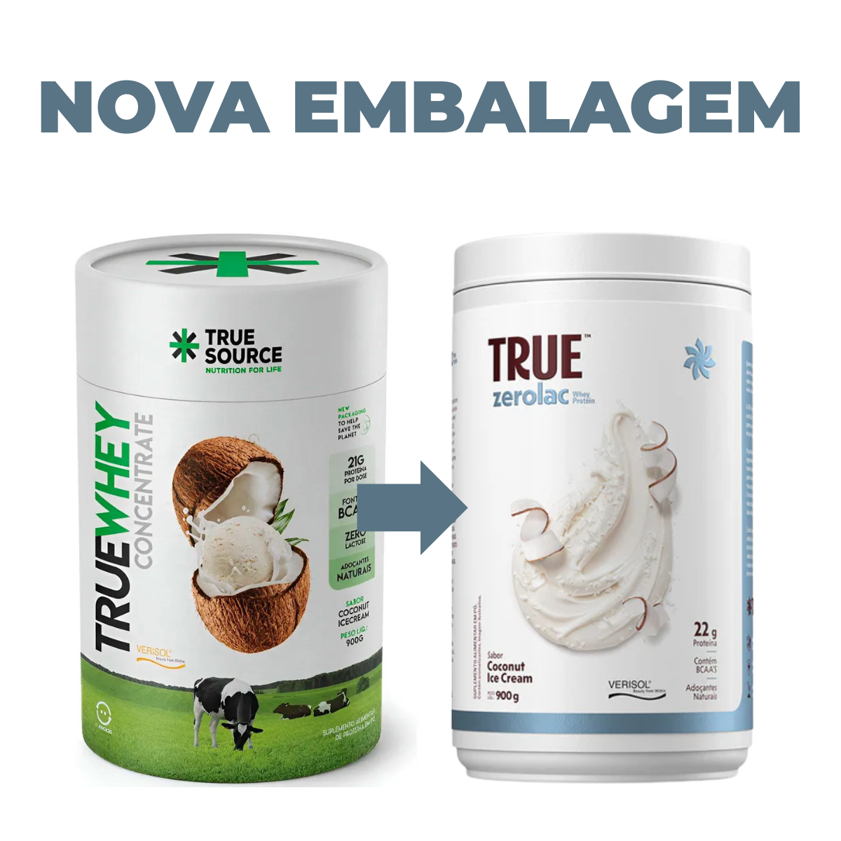 True Whey Zero Lactose Coconut Ice Cream | 900g