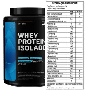 Whey Protein 100% Isolado Dux Human Health Chocolate | 900g