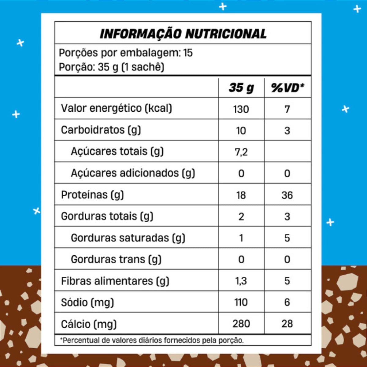 Whey Mais Mu Chocolate com Avelã | sachê unitário 39g