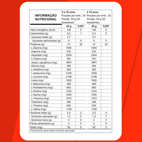 W100 Whey Concentrado Milkshake de Morango Nutrata | Refil 900g