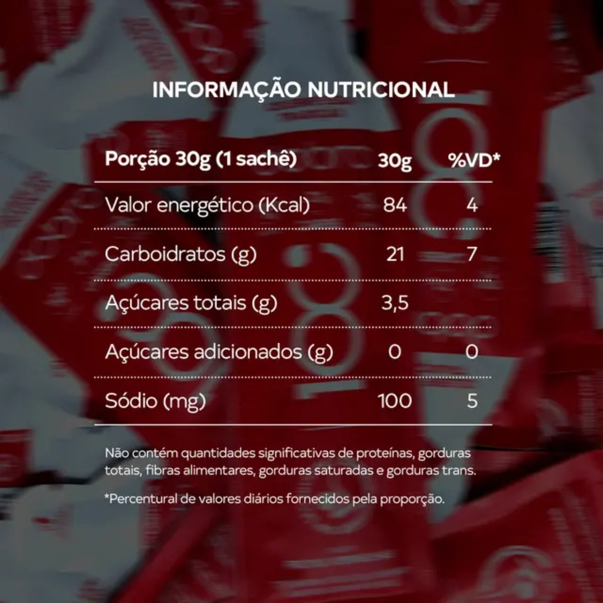 Carbs Gel São Silvestre Frutas Vermelhas Dobro | 10x30g