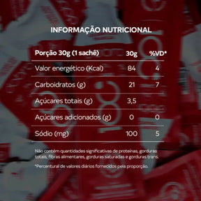 Carbs Gel São Silvestre Frutas Vermelhas Dobro | 10x30g