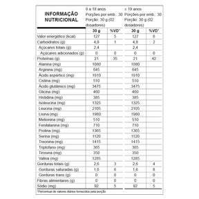 W100 Whey Concentrado Creme de Coco Nutrata | Refil 900g