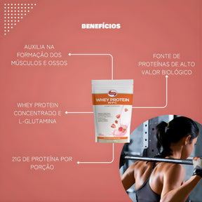 Whey Protein WPC Sabor Morango Vitafor | Sachê 900g