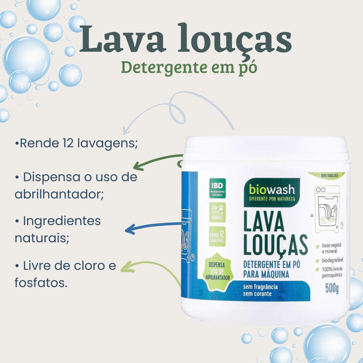 Detergente Máquina De Lavar Louça Biodegradável Biowash | 500g
