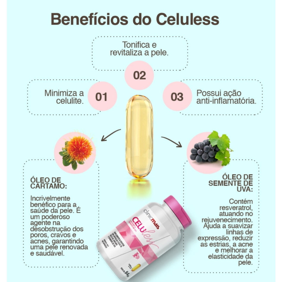 Celuless | Cártamo + Semente de Uva Clinicmais | 60 cápsulas