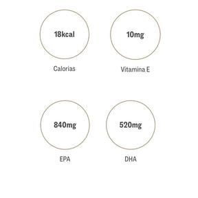 Kit 2x Ômega 3 True | 180 cápsulas