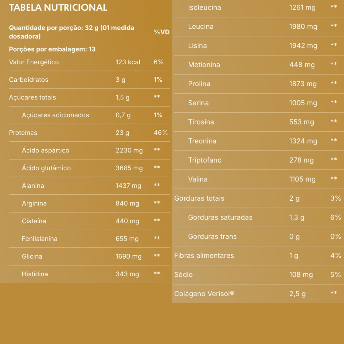 True Whey Isolado e Hidrolisado Vanilla Creme Brulee | 418g